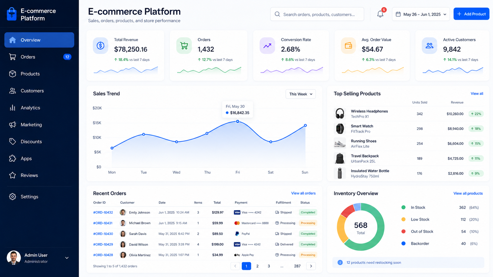 E-commerce site UI mockup screenshot